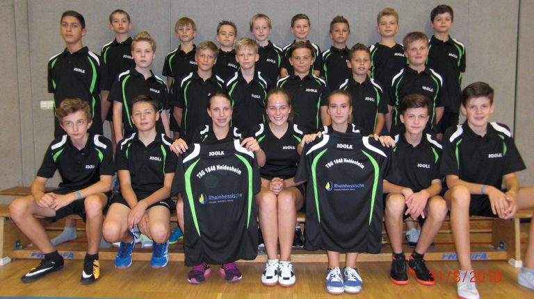 Großzügige Trikotspende der Rheinhessischen für Tischtennisjugend