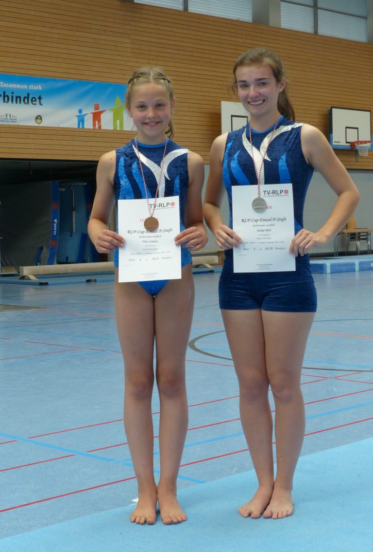 Tolle Ergebnisse bei den Rheinland-Pfalz-Cup-Wettkämpfen Gerätturnen