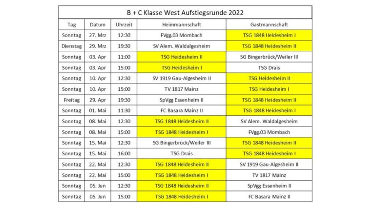 Weitere Spieltermine der Fußball Herren 1 und 2